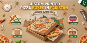 Custom Printed Pizza Boxes in Pakistan – Complete Buying Guide